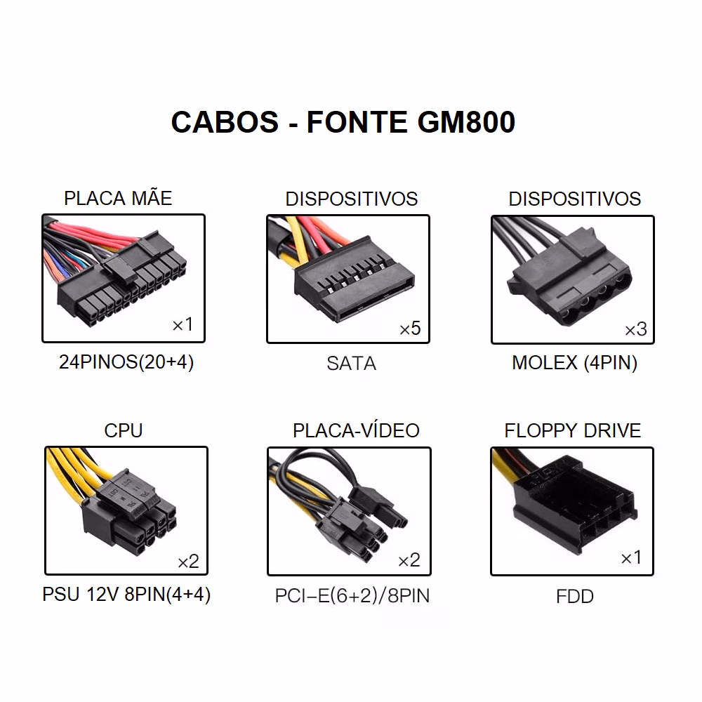 Fonte Gamemax GM800 800W, 80 Plus Bronze, Semi-Modular, PFC Ativo - Imagem 4