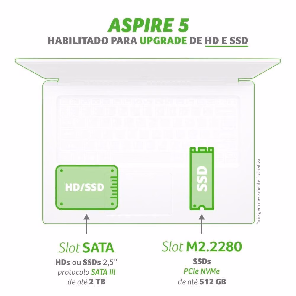 Notebook Acer Aspire 5 Intel Core i5-10210U, 8GB RAM, SSD 256GB NVMe, 15.6 Full HD, Win 10 Home - A515-54-53VN - Imagem 2