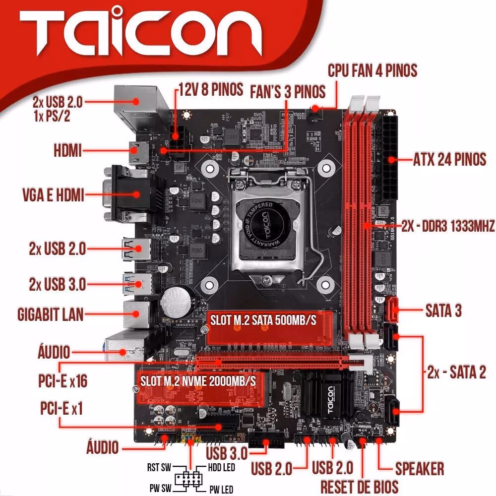 Placa Mãe TAICON B85, DDR3, LGA 1150, 4 Geração - Imagem 2