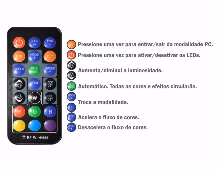 Kit Fan Cooler K-Mex 120M 3pç ARGB AALA - Imagem 6