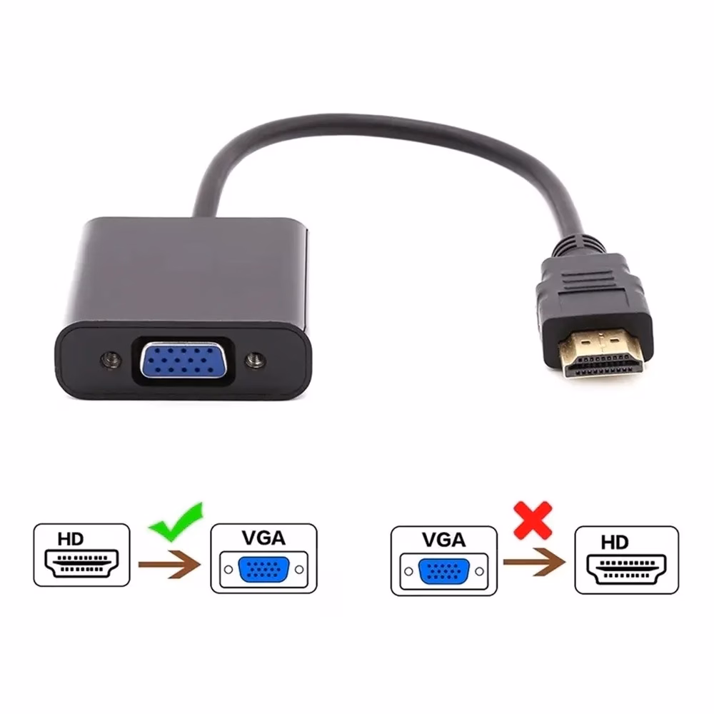 Cabo Conversor HDMI Para VGA Com Saída P2 FY-706 - Imagem 3